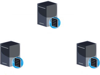 dns-top-level